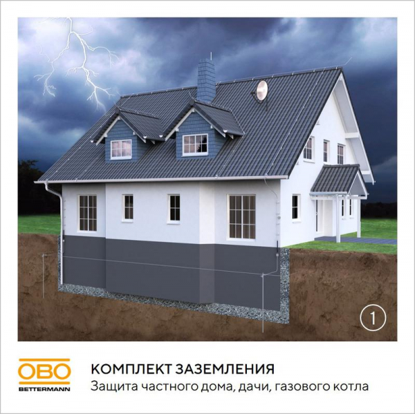 OBO Bettermann 5000756