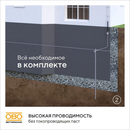 OBO Bettermann 5000756