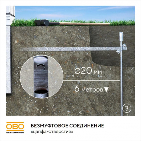 OBO Bettermann 5000756