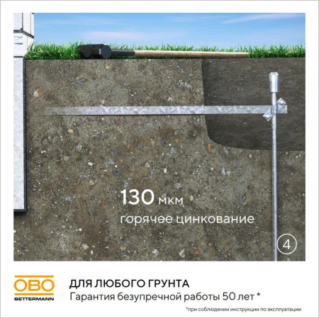 OBO Bettermann 5000756