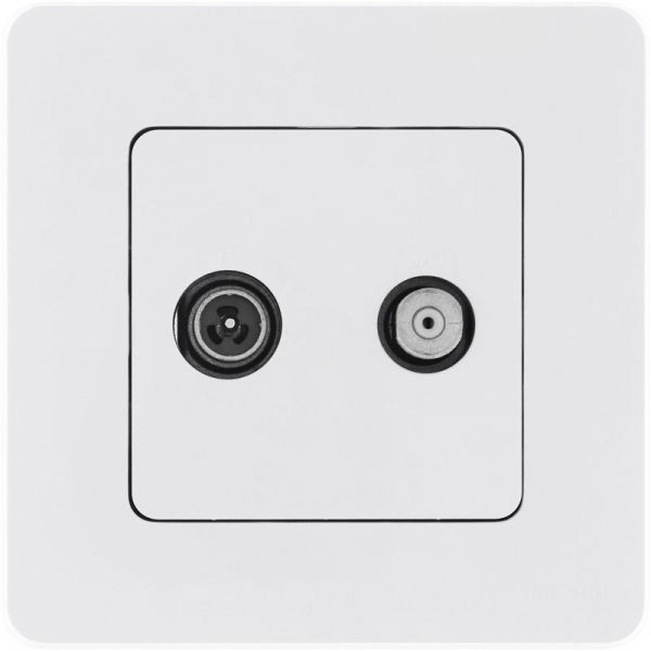 Legrand (группа IEK) 673880