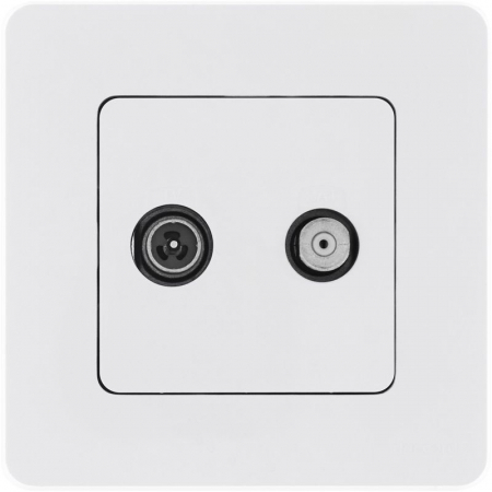 Legrand (группа IEK) 673880