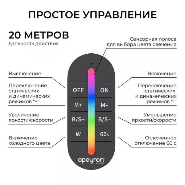 Apeyron 04-103