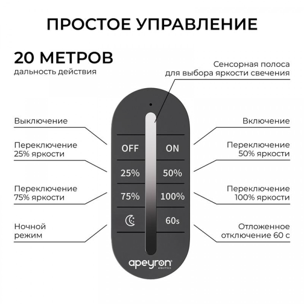 Apeyron 04-101