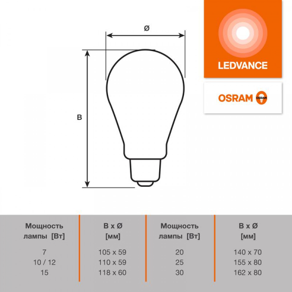 LEDVANCE 4058075578821