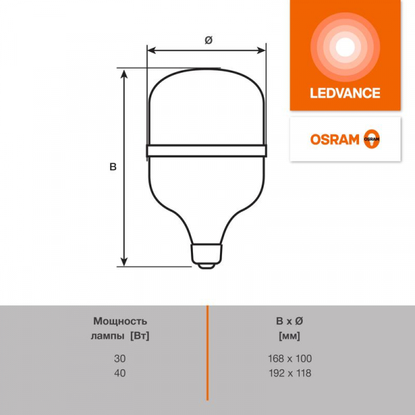 LEDVANCE 4099854121272