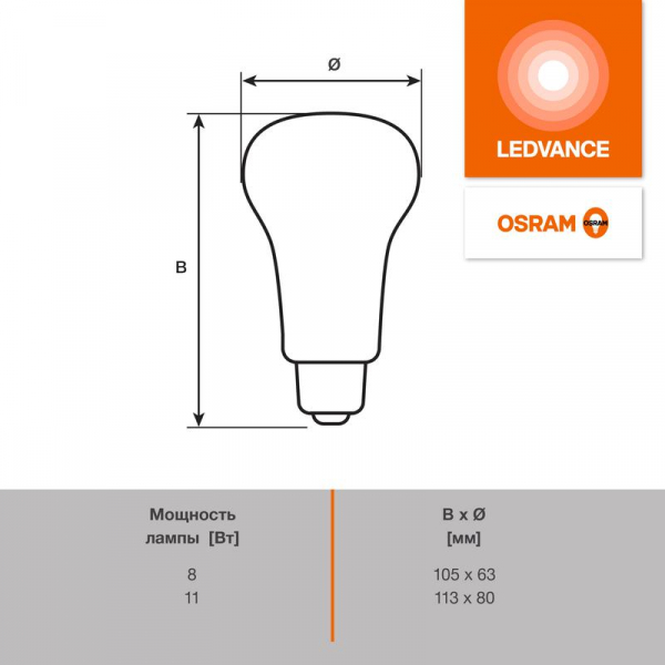 LEDVANCE 4610590511778