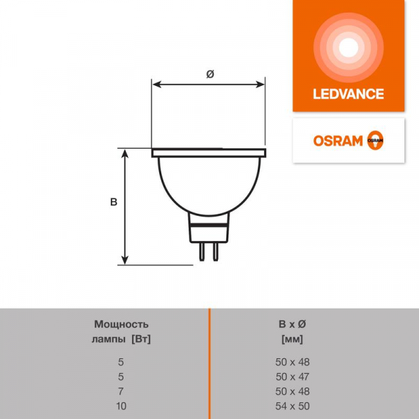 LEDVANCE 4610590510153