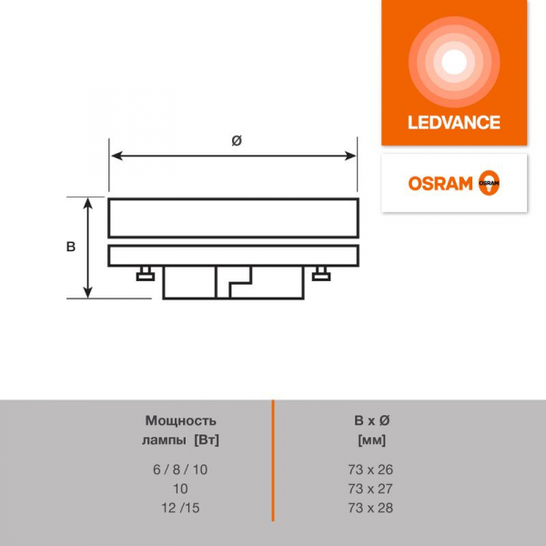 LEDVANCE 4610590510252